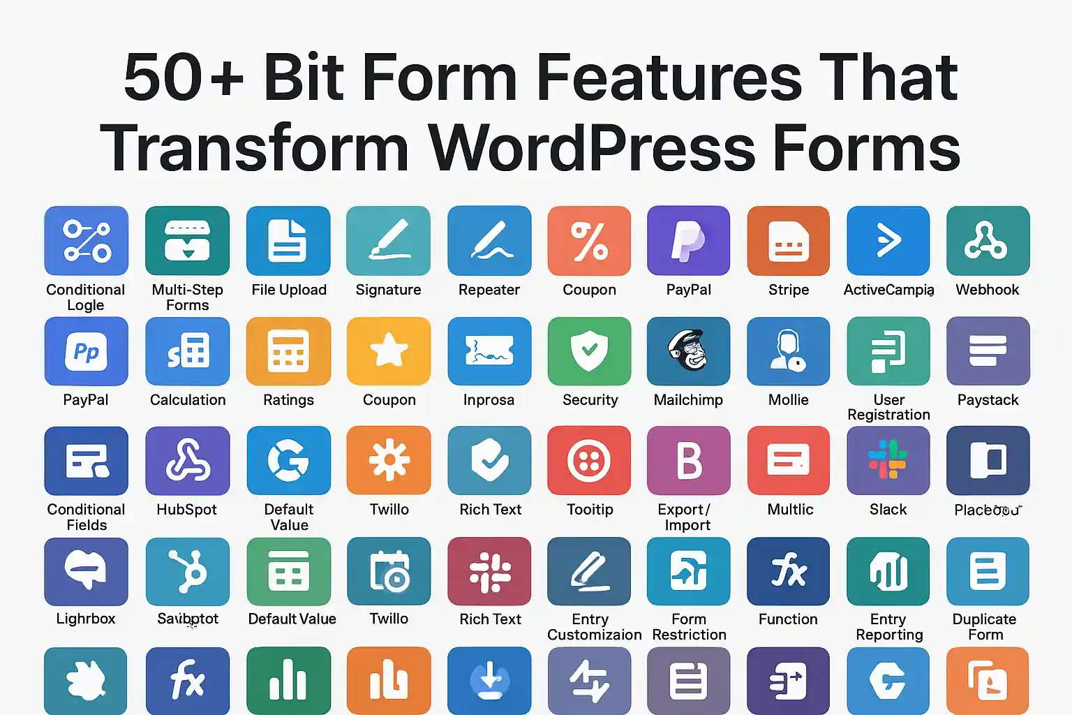 Bit form features